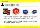 ★ 브랜드 마케팅 - 브랜드확장 ( 브랜드 확장, 브랜드 확장의 이유, 브랜드 확장의 분류, 브랜드 확장의 장단점, 브랜드 확장의 성공과 실패 사례 ) 4페이지