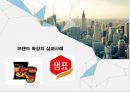 ★ 브랜드 마케팅 - 브랜드확장 ( 브랜드 확장, 브랜드 확장의 이유, 브랜드 확장의 분류, 브랜드 확장의 장단점, 브랜드 확장의 성공과 실패 사례 ) 11페이지