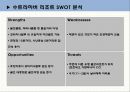 ★ 골프리조트 - GOLF RESORT ( 골프리조트, 국내 골프리조트 사례 , 해외 골프리조트 사례 , 힐튼 남해 골프&스파 리조트 , 수트라하버 리조트 ) 21페이지