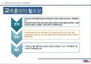 ★ 인적자원관리 - 교육훈련 사례 (POSCO, HYUNDAI, BNK 부산은행, 신한은행) 4페이지