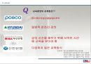 ★ 인적자원관리 - 교육훈련 사례 (POSCO, HYUNDAI, BNK 부산은행, 신한은행) 20페이지