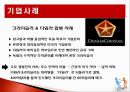 ★ 조직행동론 - 조직문화 ( 조직문화의 구성요소 및 기능 ,조직문화의 역할 ,기업사례 ,긍정적인 조직문화 만들기 ) 7페이지