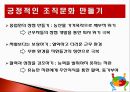 ★ 조직행동론 - 조직문화 ( 조직문화의 구성요소 및 기능 ,조직문화의 역할 ,기업사례 ,긍정적인 조직문화 만들기 ) 12페이지