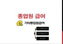 ★ 조직행동론 - 종업원급여 ( 의의 및 분류, 퇴직급여제도, 기타종업원급여, 확정급제도 )  29페이지