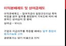 ★ 조직행동론 - 종업원급여 ( 의의 및 분류, 퇴직급여제도, 기타종업원급여, 확정급제도 )  42페이지