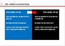 ★ 조직행동론 ( Organizational Behavior ) - 직무 스트레스 ( 직무 스트레스의 개념, 직무스트레스의 순기능과 역기능, 직무 스트레스의 대처방안 ) 4페이지