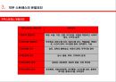 ★ 조직행동론 ( Organizational Behavior ) - 직무 스트레스 ( 직무 스트레스의 개념, 직무스트레스의 순기능과 역기능, 직무 스트레스의 대처방안 ) 5페이지