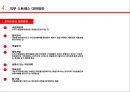 ★ 조직행동론 ( Organizational Behavior ) - 직무 스트레스 ( 직무 스트레스의 개념, 직무스트레스의 순기능과 역기능, 직무 스트레스의 대처방안 ) 8페이지
