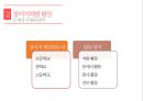★ 창의적체험활동 - 개념 및 기반, 대상 및 활동영역, 종류, 시행기관, 사례 7페이지