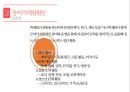★ 창의적체험활동 - 개념 및 기반, 대상 및 활동영역, 종류, 시행기관, 사례 10페이지