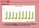 ★ 청소년복지 지원론 - 청소년 가출 예방 및 보호ㆍ지원 ( 법소개, 목적, 재정년도, 쉼터 종류, 쉼터 현황, 문제점 ) 11페이지