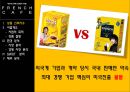 ★ 커피믹스 수출 계획서 - 상품 선택 사유, 사업개요, 환경 분석, SWOT 분석, 재무 분석 5페이지