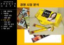 ★ 커피믹스 수출 계획서 - 상품 선택 사유, 사업개요, 환경 분석, SWOT 분석, 재무 분석 11페이지