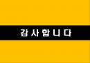 ★ 커피믹스 수출 계획서 - 상품 선택 사유, 사업개요, 환경 분석, SWOT 분석, 재무 분석 16페이지
