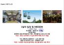 ★ 여행사패키지 - 여행사 선정 이유, 패키지 소개, 마케팅  홍보 방법, 패키지 가격 선정  4페이지