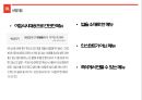 ★ 창업론 - 사업계획서 ( 밥주머니 ), 사업 선정이유, 소개, 시장분석, 사업설명, 재무계획  3페이지