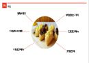 ★ 창업론 - 사업계획서 ( 밥주머니 ), 사업 선정이유, 소개, 시장분석, 사업설명, 재무계획  6페이지