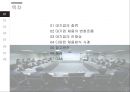 ★ 채용 - 국내 대기업의 채용사례 (대기업의 종류, 대기업 채용의 변화흐름, 대기업의 인재상, 다양한 채용방식 사례 ) 2페이지