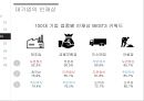 ★ 채용 - 국내 대기업의 채용사례 (대기업의 종류, 대기업 채용의 변화흐름, 대기업의 인재상, 다양한 채용방식 사례 ) 6페이지