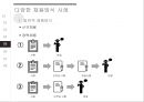★ 채용 - 국내 대기업의 채용사례 (대기업의 종류, 대기업 채용의 변화흐름, 대기업의 인재상, 다양한 채용방식 사례 ) 8페이지