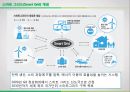 ★ 투자론 - LS산전 ( LS산전 기업분석, 그린에너지사업, 스마트 그리브 관련 주, 경제분석, 산업분석, 기업분석 ) 14페이지