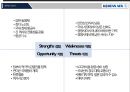 ★ 항공사 경영론 - 대한항공, 아시아나항공 ( 기업개요, 항공사별 순위, 고객 만족 서비스, 광고 마케팅, SWOT 분석 ) 21페이지