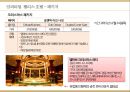 ★호텔경영론 - HOTEL PACKAGE ( 호텔패키지, 쉐라톤 그랜드 워커힐 호텔, 임피리얼 팰리스 호텔 ) 14페이지