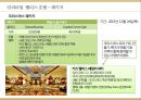 ★호텔경영론 - HOTEL PACKAGE ( 호텔패키지, 쉐라톤 그랜드 워커힐 호텔, 임피리얼 팰리스 호텔 ) 15페이지