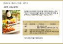 ★호텔경영론 - HOTEL PACKAGE ( 호텔패키지, 쉐라톤 그랜드 워커힐 호텔, 임피리얼 팰리스 호텔 ) 18페이지