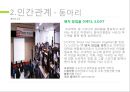 ★ 행복한 삶과 사회복지 - 청년기의 꿈 14페이지