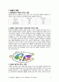 ★ 국제금융론 - 환율변동이 우리나라 수출경쟁력에 미치는 영향 4페이지