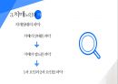 ★ 노인복지 -  치매 (치매의 개념과 유형, 치매의 진단, 치매노인의 케어, 치매의 치료적 접근) 20페이지