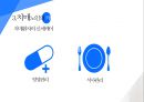 ★ 노인복지 -  치매 (치매의 개념과 유형, 치매의 진단, 치매노인의 케어, 치매의 치료적 접근) 24페이지