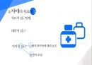 ★ 노인복지 -  치매 (치매의 개념과 유형, 치매의 진단, 치매노인의 케어, 치매의 치료적 접근) 30페이지