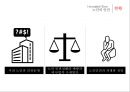 ★ 노인복지론 - 노인의 인권 ( 노인인권, 노년기 재혼과 이혼, 노인의 성 ) 7페이지