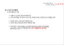 ★ 노인복지론 - 노인의 인권 ( 노인인권, 노년기 재혼과 이혼, 노인의 성 ) 31페이지