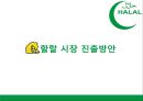 ★ 국제통상학원론 - 이슬람 HALAL 시장 ( 할랄, 터키 할랄 시장, 인도네시아  할랄 시장, 할랄 시장 진출방안 ) 32페이지