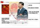 ★ 동북아 경제론 - 중국경제의 현황과 중국의 동북아 역내 경제교류 ( 중국경제 정책의 변화 ,시진핑의 개혁정책, 중국의 경제 현황,중국의 동북아 역내교류, 한국경제에 대한 시사점 ) 8페이지