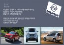 ★ 노사관계론 - 쌍용자동차 노사관계 ( 쌍용자동차 , 노사갈등, 노조측입장, 회사측 입장, 파업의 근본적인 이유 ) 3페이지