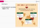 ★ 기업분석 - LG화학 ( 기업 소개, 경제 분석, 산업분석, 기업 분석, 기술적 분석 )  18페이지