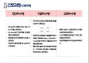 ★ 성인간호학 - 갑상선암 ( 질환고찰, 정의, 원인, 증상, 진단, 병기, 합병증, 간호력, 진단검사, 간호과정 ) 26페이지