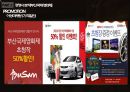 ★ 부산 불꽃축제 활성화방안 - 부산불꽃축제 ( 부산불꽃축제 현황, 4P, 경쟁사 분석, SWOT 분석, 문제점도출, 해결방안, 목표설정, STP분석, 컨셉, 테마, 프로모션 제시, 캐릭터 소개 ) 15페이지