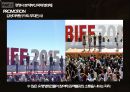 ★ 부산 불꽃축제 활성화방안 - 부산불꽃축제 ( 부산불꽃축제 현황, 4P, 경쟁사 분석, SWOT 분석, 문제점도출, 해결방안, 목표설정, STP분석, 컨셉, 테마, 프로모션 제시, 캐릭터 소개 ) 17페이지
