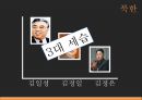 ★ 북한사회의 이해 - 북한사회 ( 북한의 정책과 경제 상황, 북한 대외정책의 변천, 외국과의 교류현황, 한국과의 관계 ) 7페이지