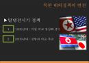 ★ 북한사회의 이해 - 북한사회 ( 북한의 정책과 경제 상황, 북한 대외정책의 변천, 외국과의 교류현황, 한국과의 관계 ) 28페이지