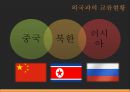 ★ 북한사회의 이해 - 북한사회 ( 북한의 정책과 경제 상황, 북한 대외정책의 변천, 외국과의 교류현황, 한국과의 관계 ) 31페이지