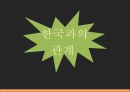 ★ 북한사회의 이해 - 북한사회 ( 북한의 정책과 경제 상황, 북한 대외정책의 변천, 외국과의 교류현황, 한국과의 관계 ) 41페이지