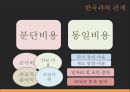 ★ 북한사회의 이해 - 북한사회 ( 북한의 정책과 경제 상황, 북한 대외정책의 변천, 외국과의 교류현황, 한국과의 관계 ) 44페이지