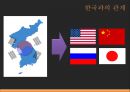 ★ 북한사회의 이해 - 북한사회 ( 북한의 정책과 경제 상황, 북한 대외정책의 변천, 외국과의 교류현황, 한국과의 관계 ) 45페이지