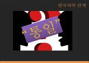 ★ 북한사회의 이해 - 북한사회 ( 북한의 정책과 경제 상황, 북한 대외정책의 변천, 외국과의 교류현황, 한국과의 관계 ) 47페이지